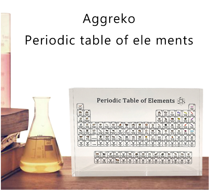 Acrylic Periodic Table Shows Children's Education Curated Room Kits